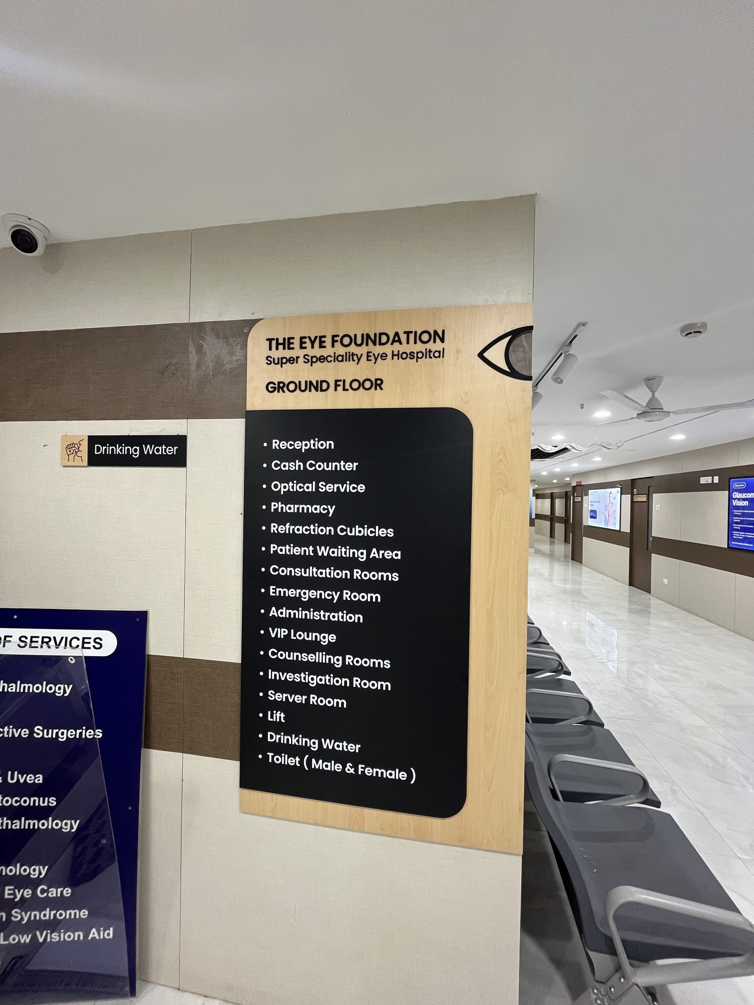 The Eye Foundation ground floor directory board